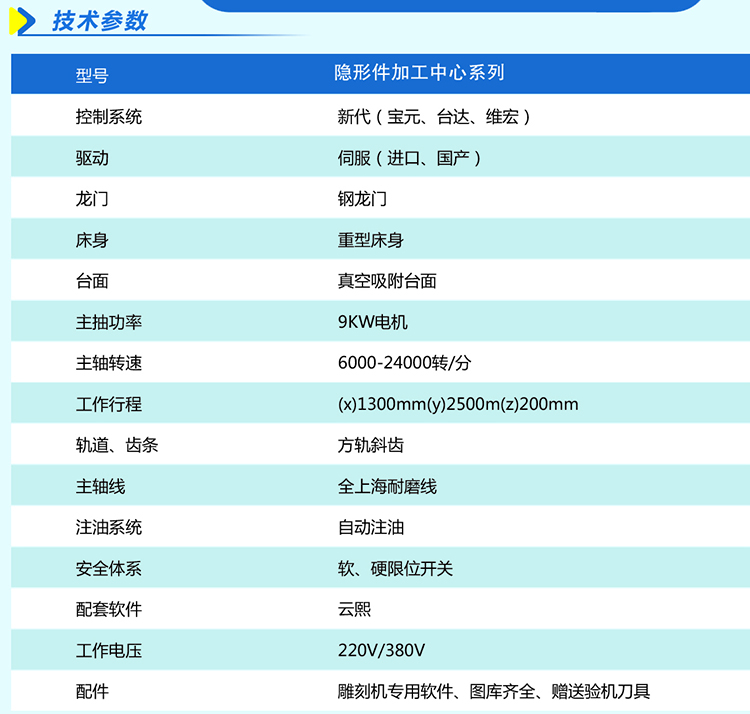 拉米諾開料機參數